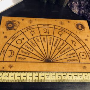 Planche de radiesthésie - ASTROLOGIE