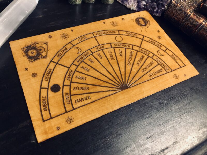 Planche de radiesthésie - CALENDRIER