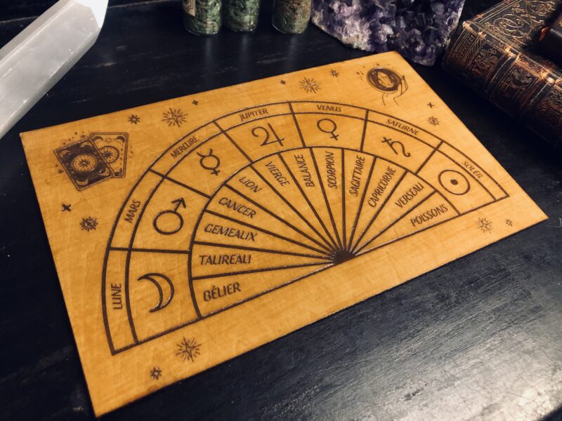 Planche de radiesthésie - ASTROLOGIE