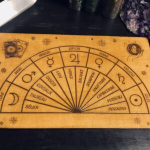 Planche de radiesthésie - ASTROLOGIE
