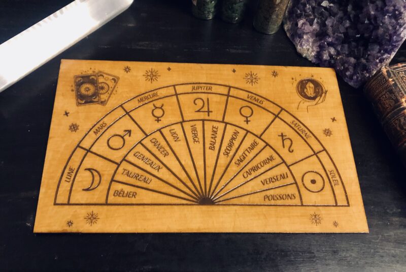 Planche de radiesthésie - ASTROLOGIE